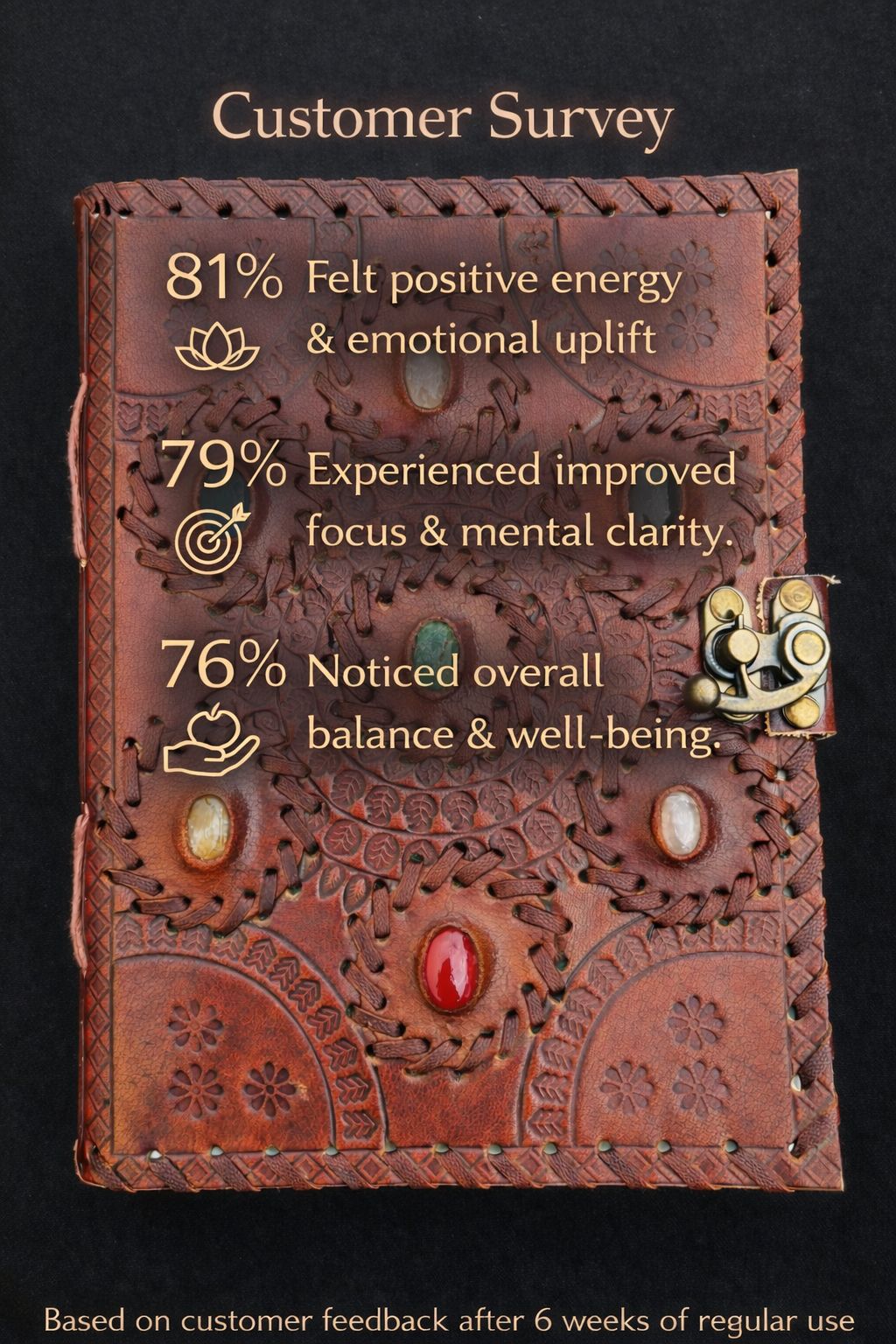 Multi-Stone Journal