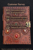 Multi-Stone Journal