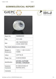 Natural Blue sapphire ( Neelam ) 7.24 Carat ( Sri Lanka Origin )