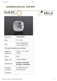 Natural Blue sapphire ( Neelam ) 3.56 Carat (Sri Lanka Origin)