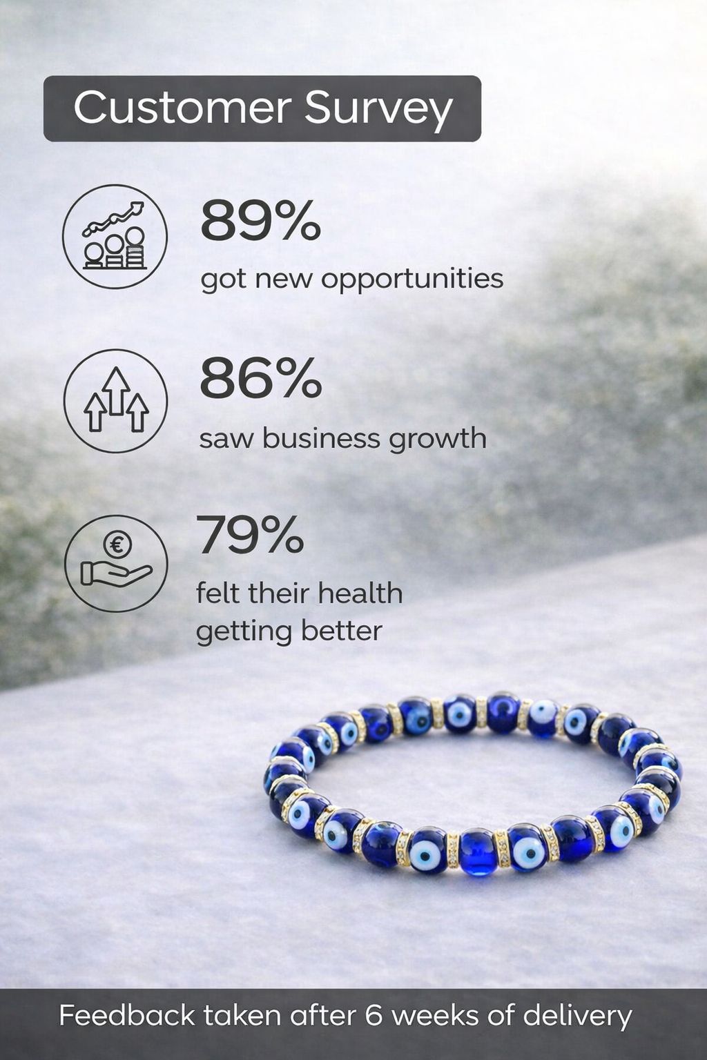 Evil Eye Bracelet