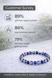 Evil Eye Bracelet