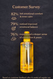 Floor Cleaner Liquid with Citrus Floral Camphory