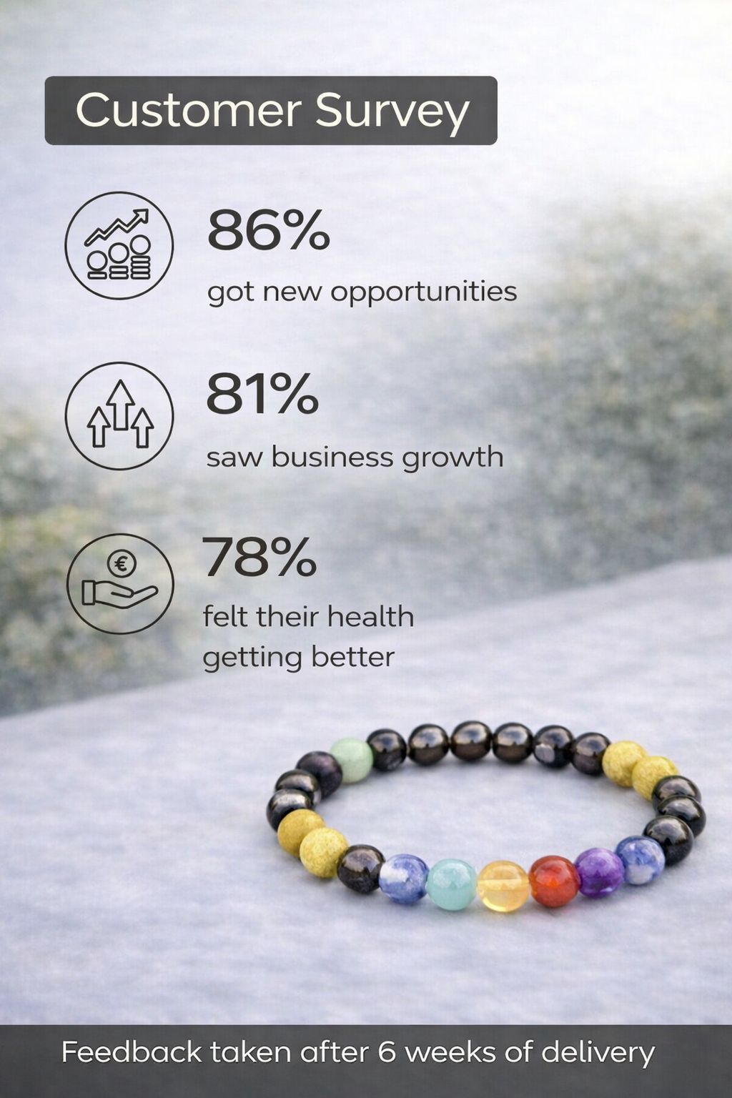 Good Health