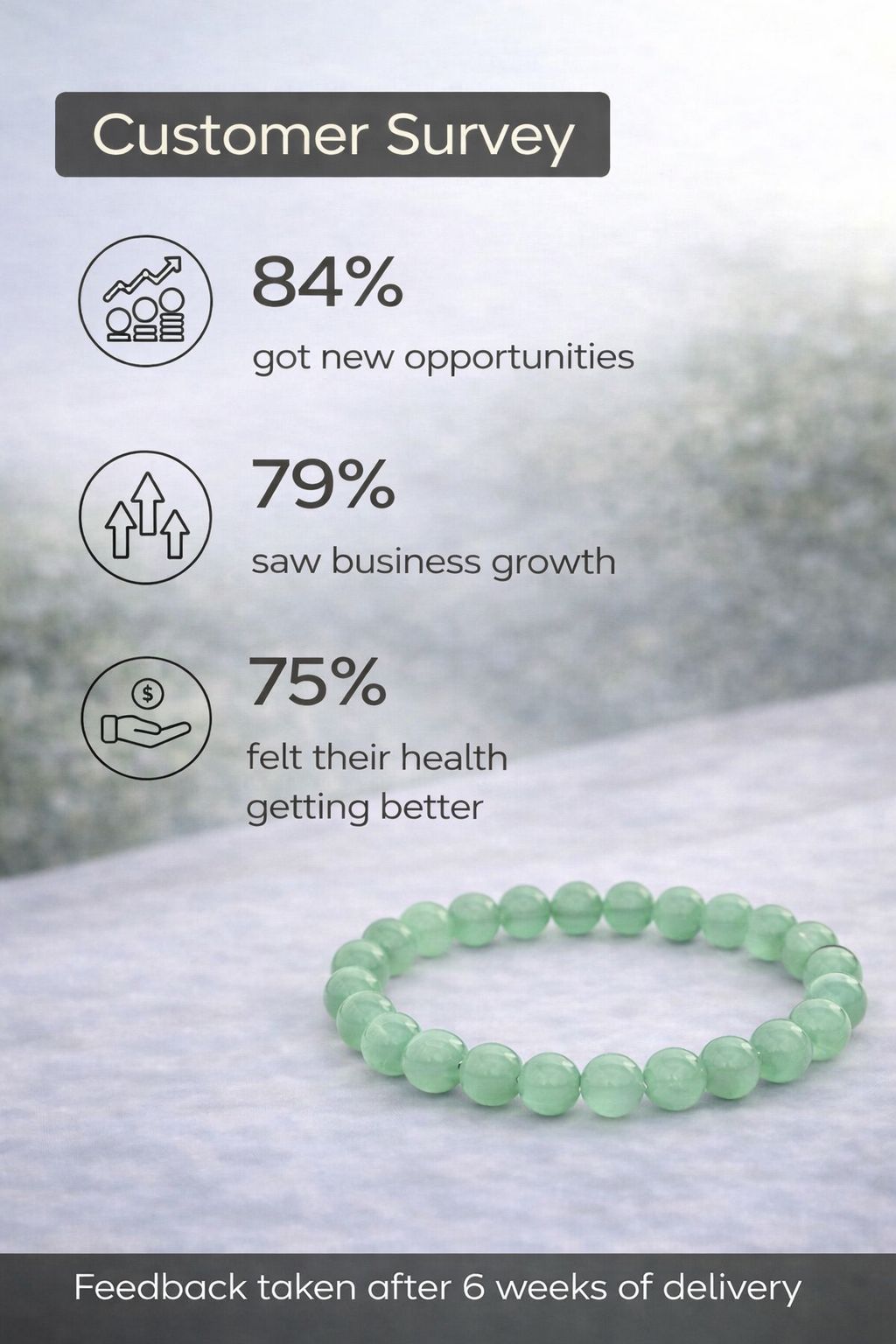 Green Aventurine