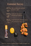 Health Combo