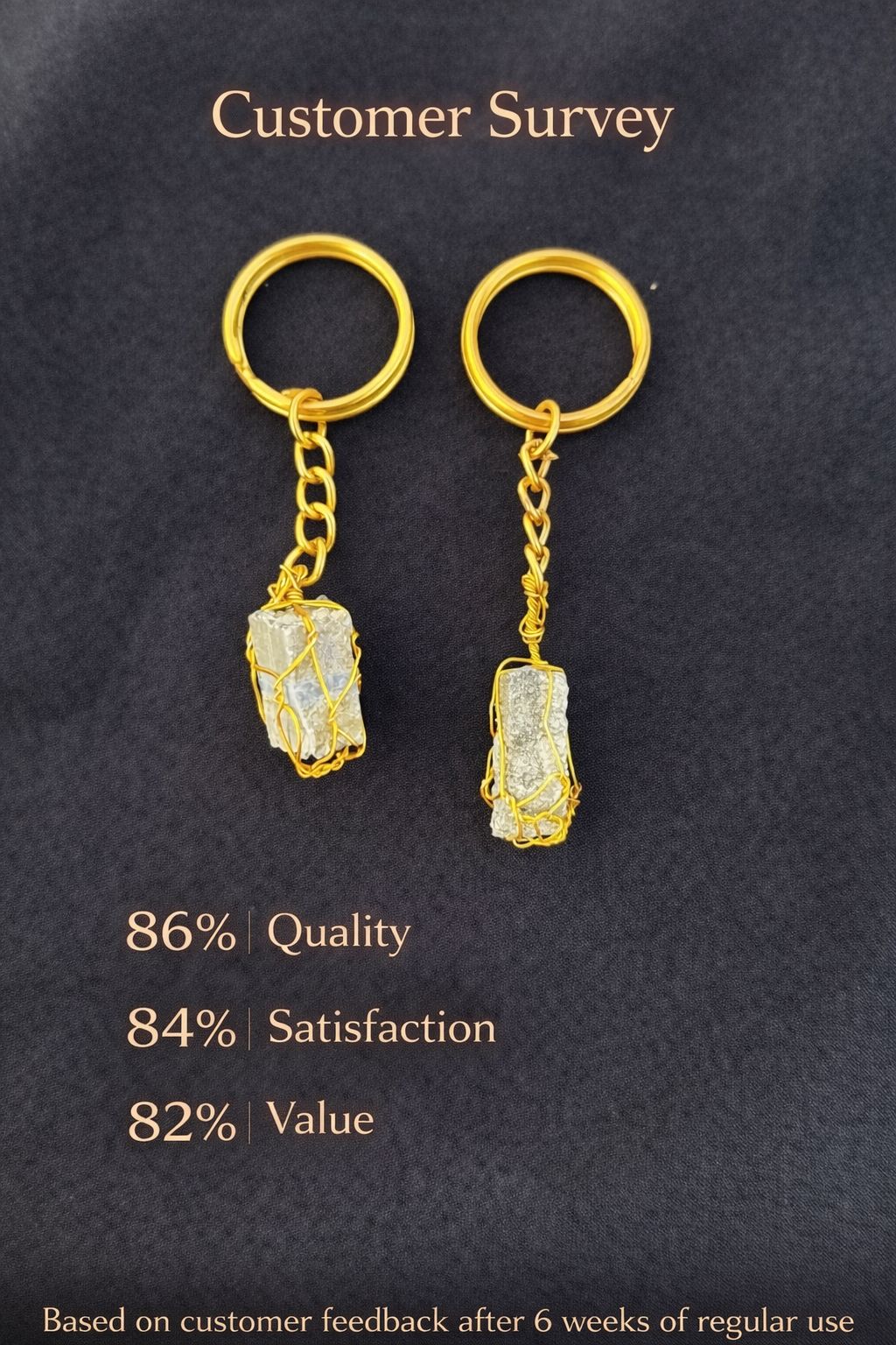 Pyrite Crystal Keychain, Pyrite Gemstone Keychain