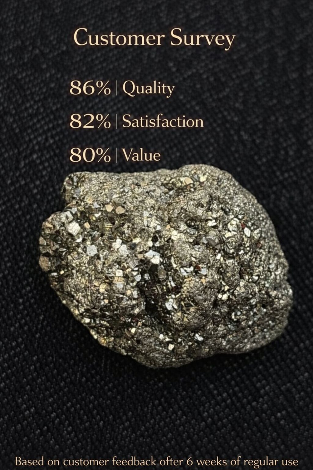 Pyrite Stone Raw